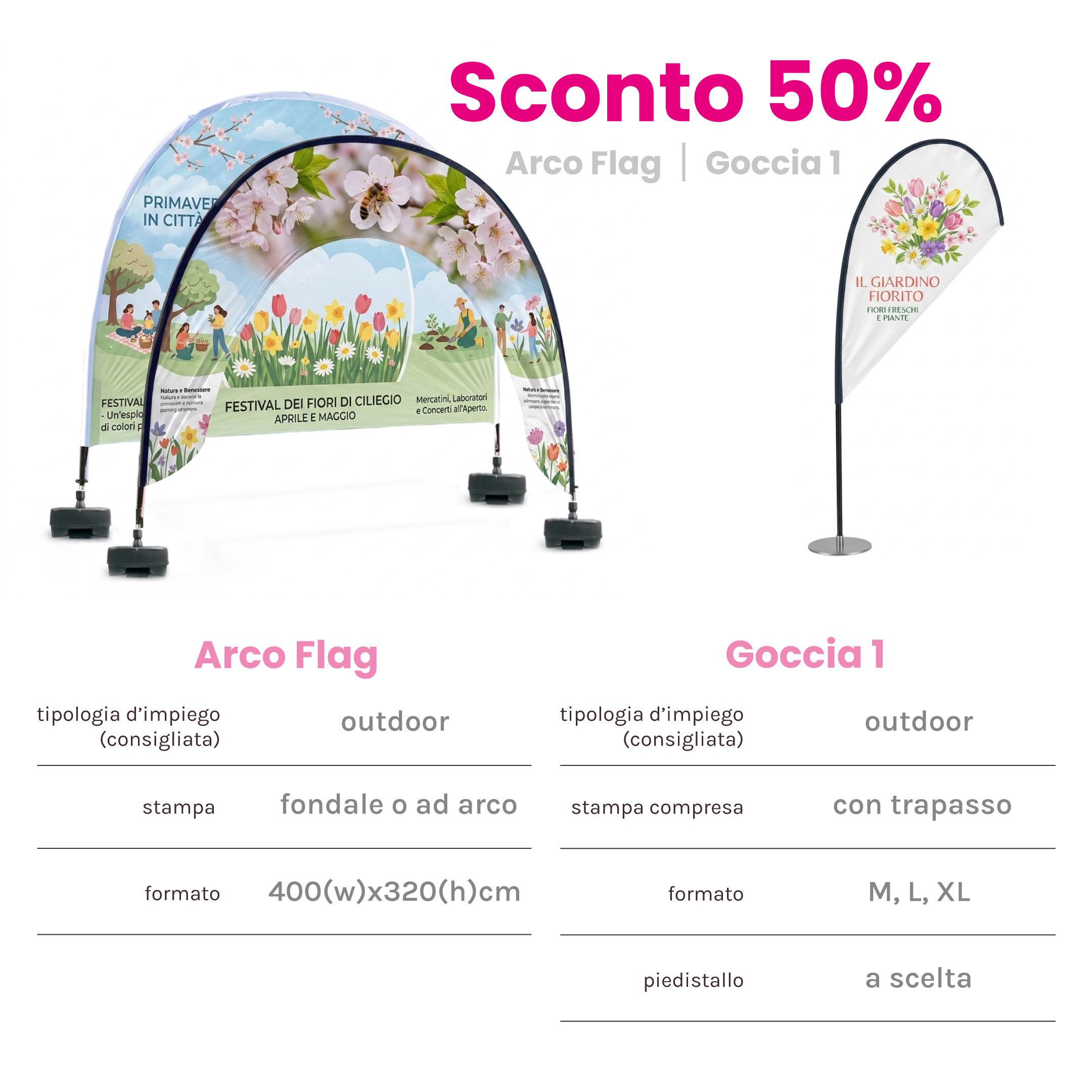 Promo Maggio 2026